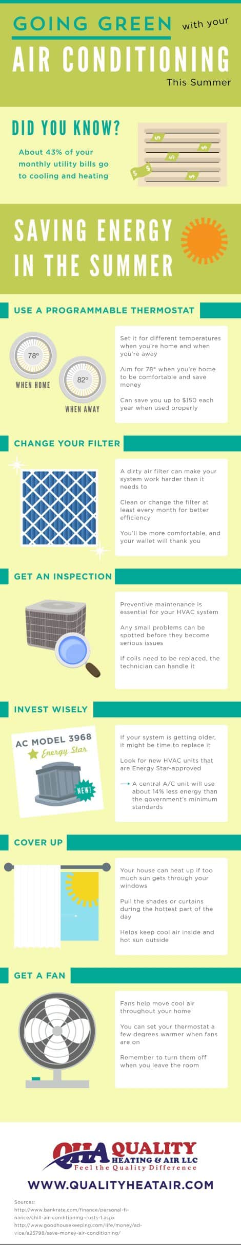 Going Green with Your Air Conditioning